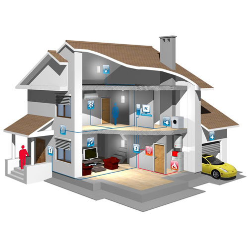 ev soğutma sistemleri